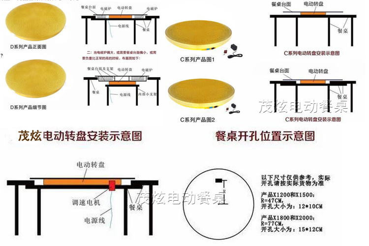 上海茂炫電動轉(zhuǎn)盤餐桌