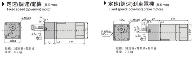 電動餐桌大電機多少錢？