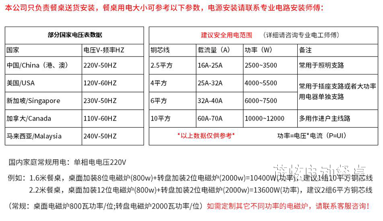 大理石電磁爐火鍋電動(dòng)餐桌-海納北川